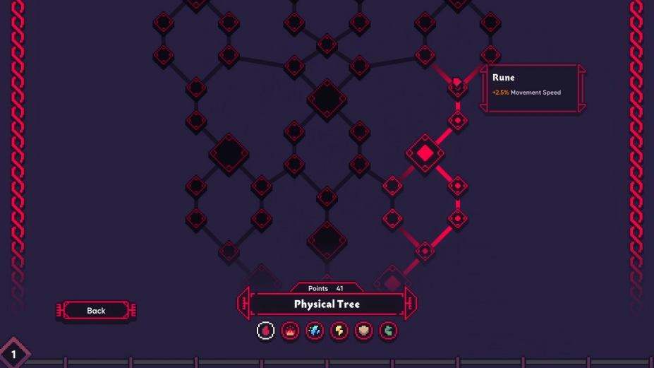 《阿斯加德的陨落》游戏截图