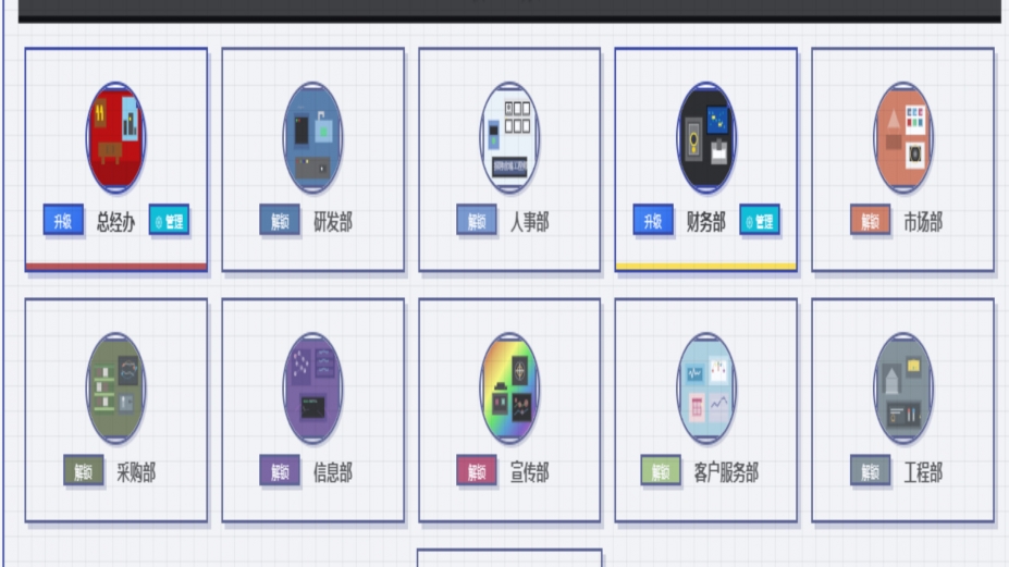 《模拟经营我的公司》游戏截图