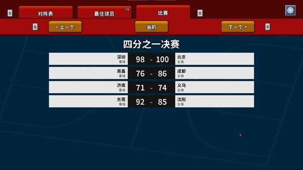 《篮下王朝：战术大师》游戏截图