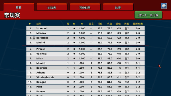 《篮下王朝：战术大师》游戏截图