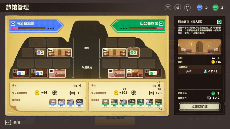 《莎拉的黑店》游戏截图