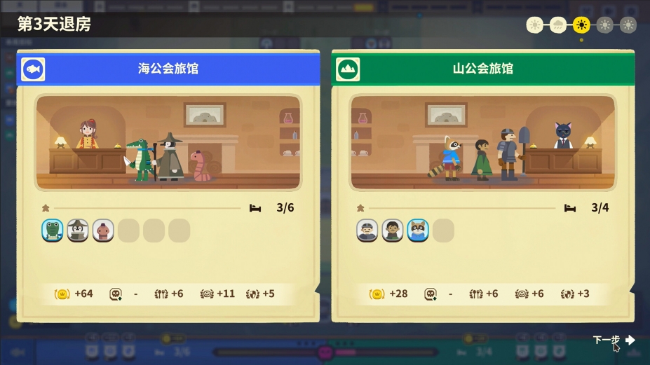 《莎拉的黑店》游戏截图