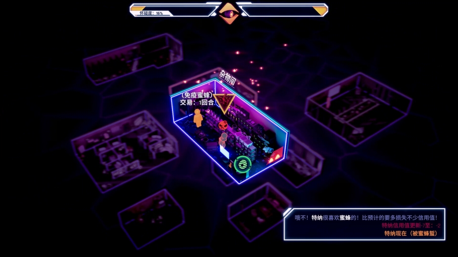 《Ctrl Alt Deal》游戏截图