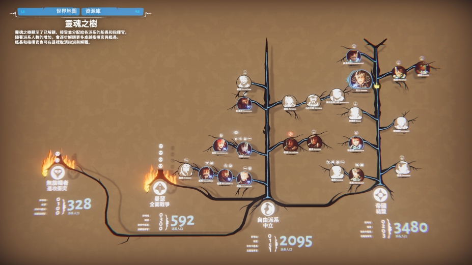 《堡垒：猎鹰战纪》游戏截图