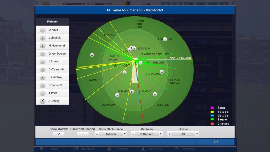 《板球队长2025》游戏截图