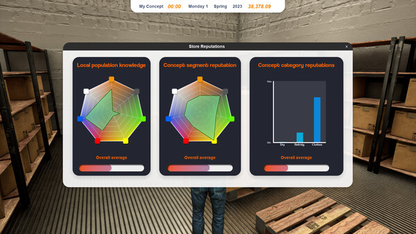 《零售之王2》游戏截图