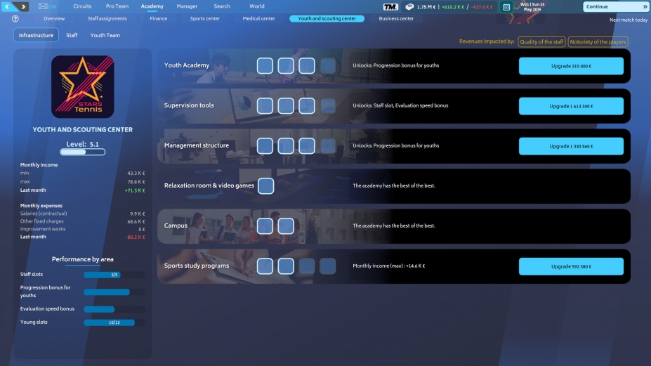 《网球经理25》游戏截图