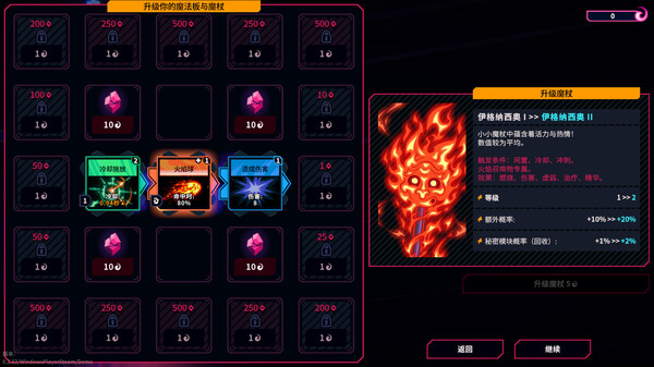 《东京巫女：幸存者》游戏截图