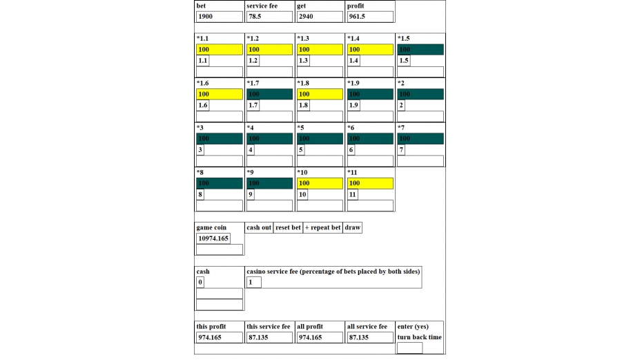 《赌博时光机》游戏截图