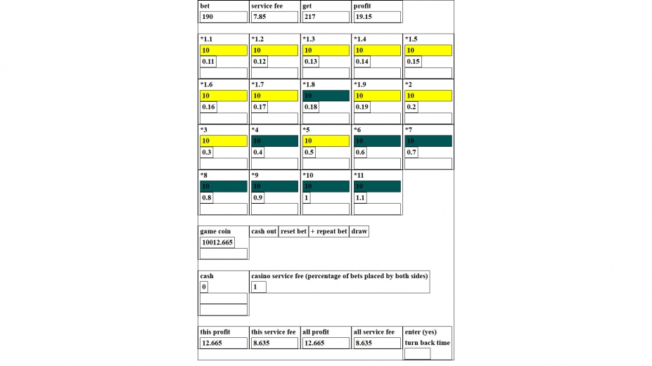 《赌博时光机》游戏截图