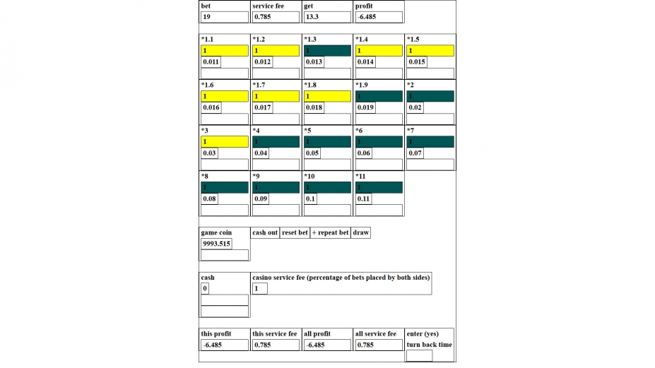 《赌博时光机》游戏截图