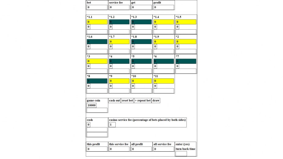 《赌博时光机》游戏截图