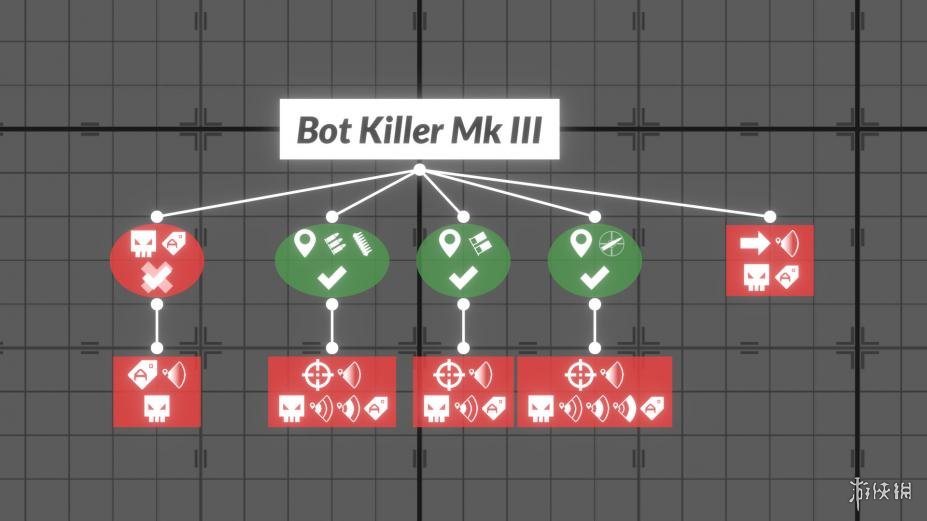 《机械角逐》游戏截图