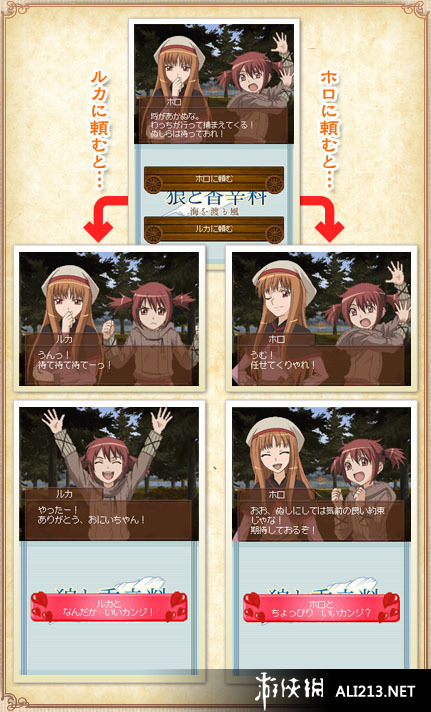 《狼与辛香料 跨越大海的风》NDS截图