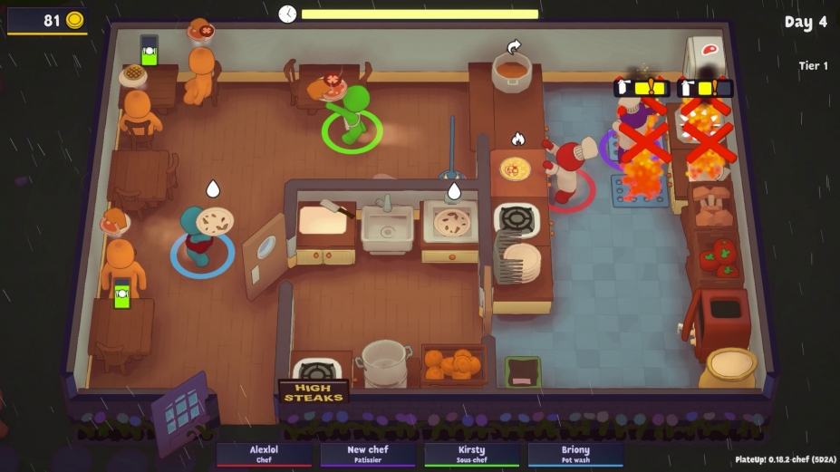 《PlateUp》游戏截图