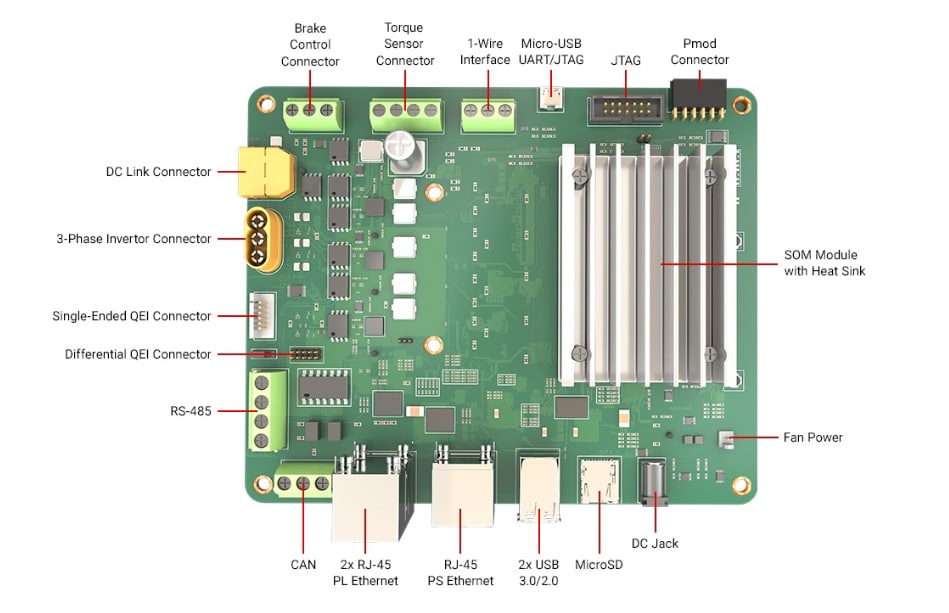 KD240 Drives Starter Kit_Overview.jpg