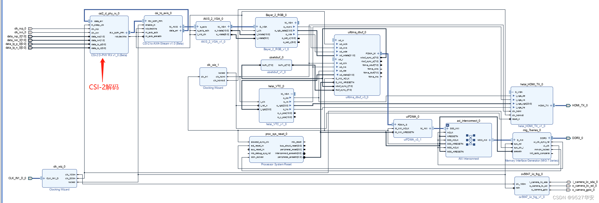 在这里插入图片描述 在这里插入图片描述