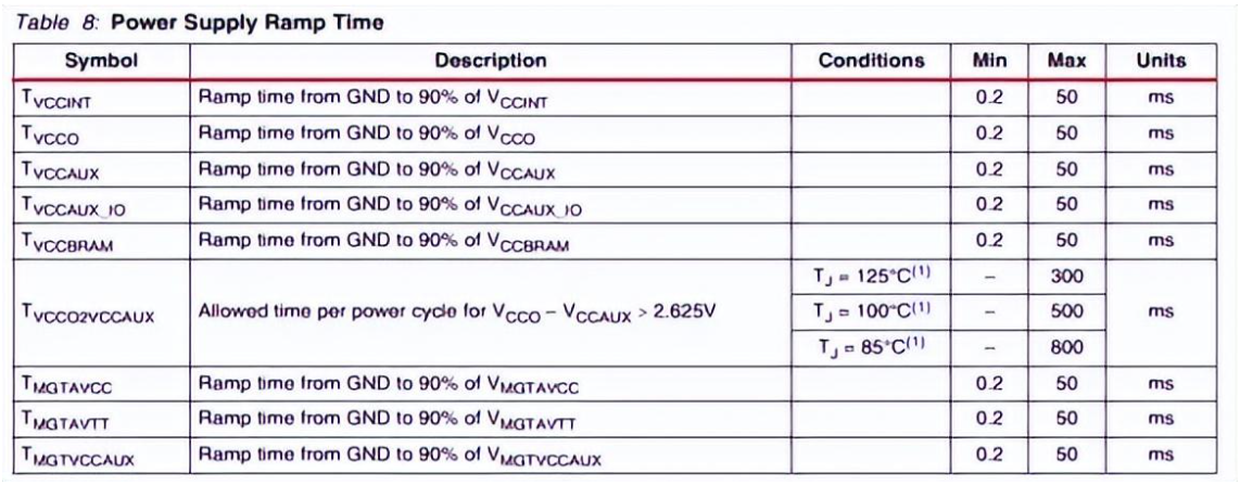 e575e24179614910a4da713450e1f73c~noop.image?_iz=58558&from=article.pc_detail&x-expires=1674526864&x-signature=ZHam1YGHJJGym7fapR7HETbzr6o%3D