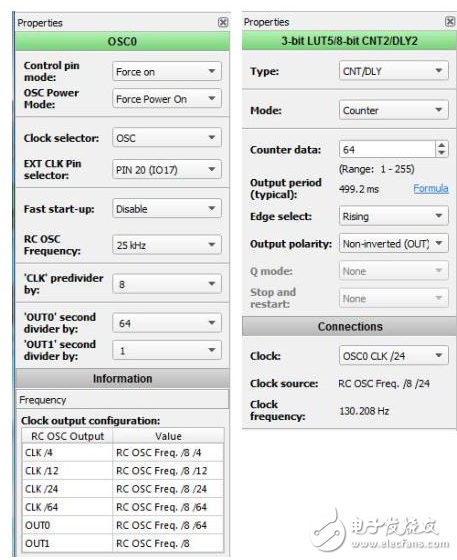 用GreenPAK可配置混合信号IC设计非接触式旋转编码器