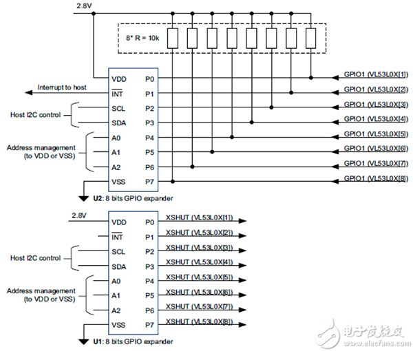 I²C GPIO 扩展器示例图