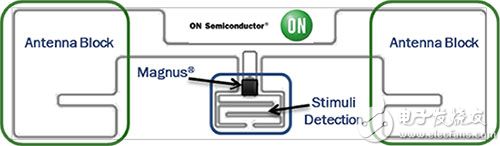 ON Semiconductor 全集成式传感器标签示意图