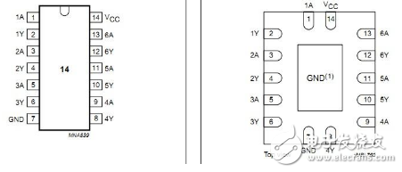 基于单片机管脚设计成低电平的原因以及实例解析