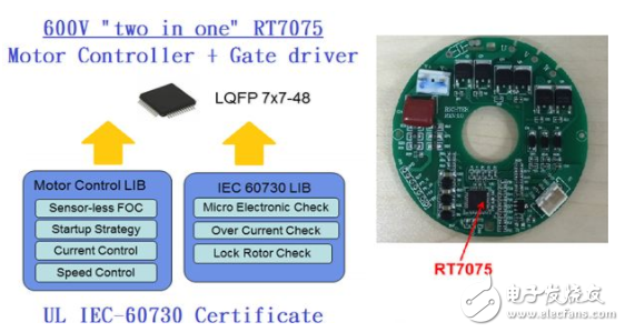 大联大品佳集团推出基于Richtek技术和产品的BLDC马达控制解决方案