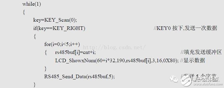 STM32串口实现485双机通信原理