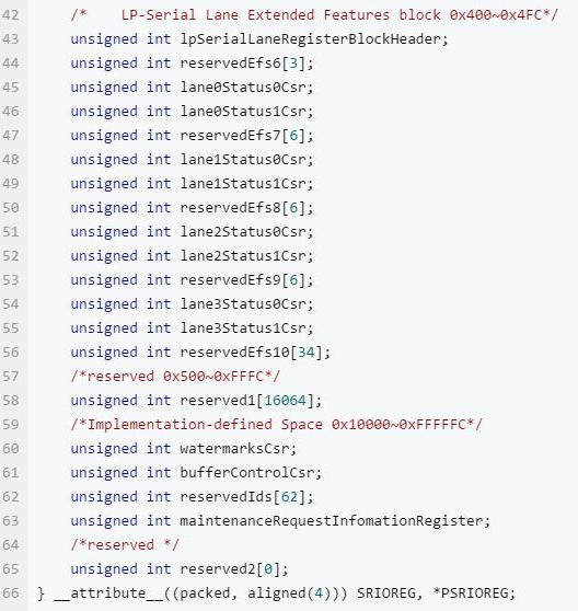xilinx zynq RapidIO系统配置