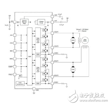 大联大世平集团推出基于TI产品的低功耗智能门锁解决方案