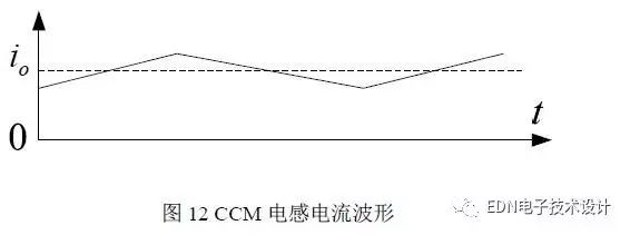 Buck 电路的多角度干货解析