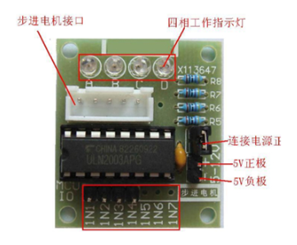 基于FPGA的步进电机控制实现