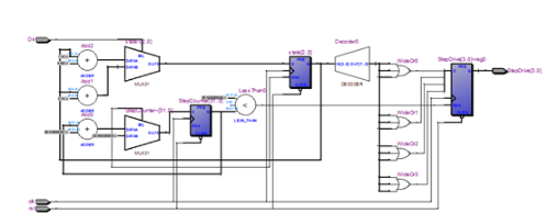 基于FPGA的步进电机控制实现