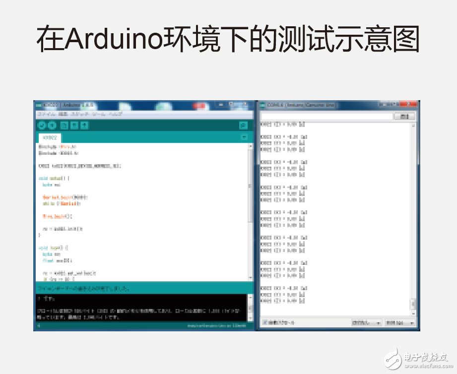 ROHM正式网售可轻松测量8种信息的A传感器扩展板