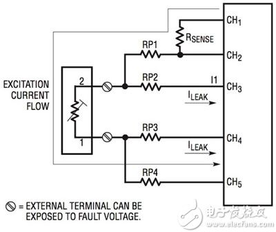 Linear Technology 的 LTC2986-1 相邻通道原理图