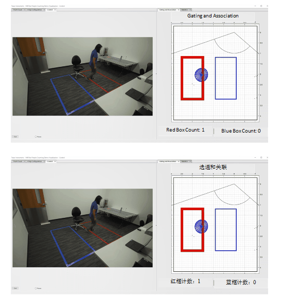 TI打造智能楼宇系统 利用毫米波传感器统计和追踪人员