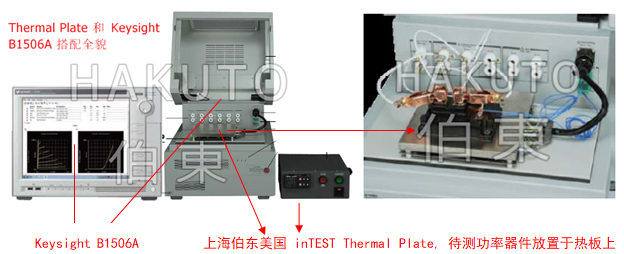 inTEST 热流仪搭配 Keysight 进行功率器件高低温测试