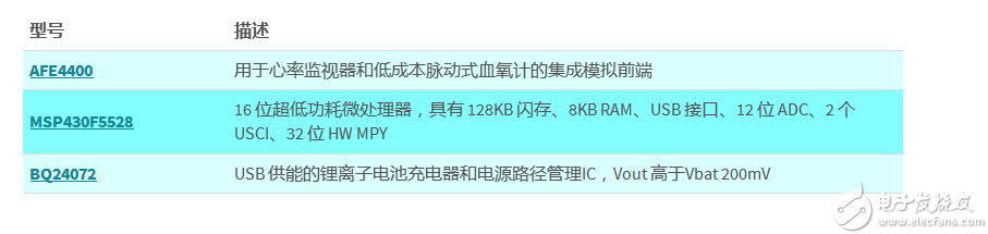 5ad6e8c6e5ad9.png 3.png