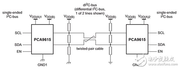 NXP 差分 I²C 总线示意图