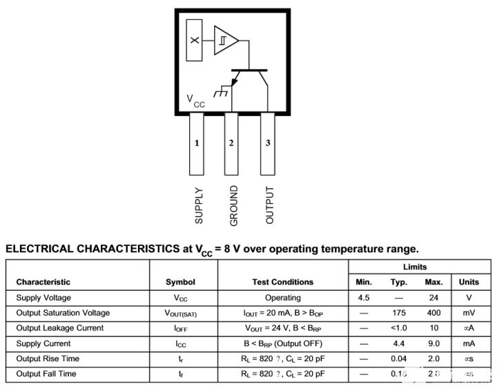 pYYBAGLnKQKASXRyAAEk2x3TCMU677.png?source=d16d100b