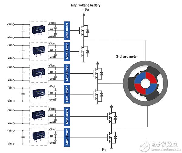 包含六个 SiC MOSFET 对的三相逆变器的电路原理图