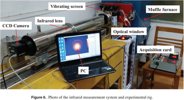 cea39b5d88b144cc898e9528d7d83fd6~tplv-tt-shrink:640:0.image