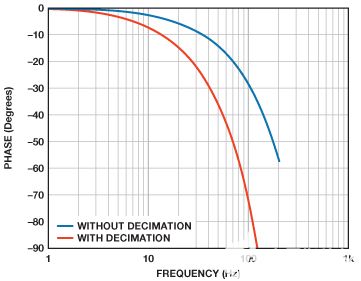 pYYBAGPF_1GAIVfTAABLI1SvGec383.jpg?la=en&imgver=1