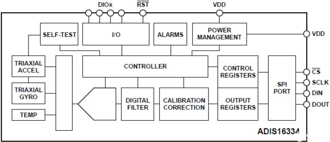 pYYBAGPWKFaAYDjFAAEBm4Hy_-Q219.jpg?h=270&hash=EDE344A0A9EB36CE27702F607AF6CC151A28070E&la=en&imgver=1