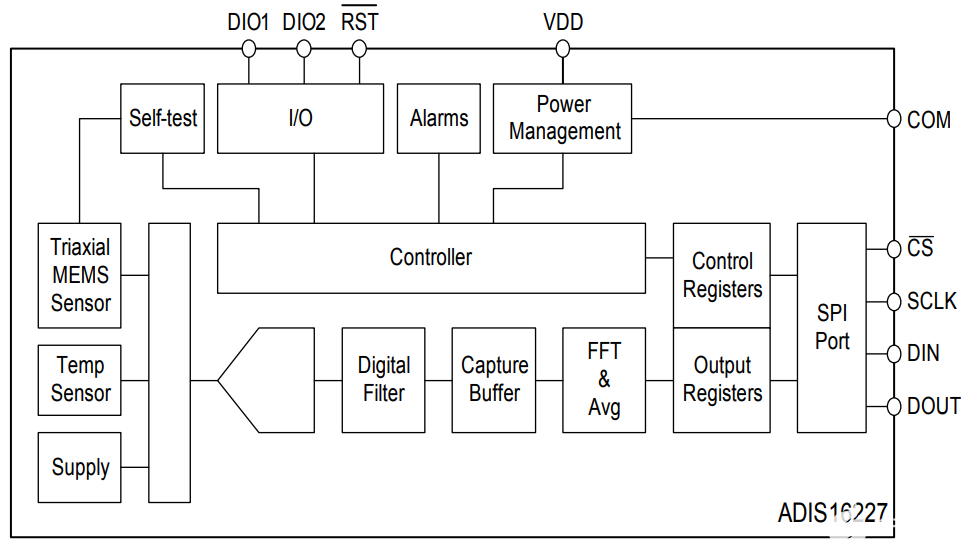 pYYBAGPWLkmAecrwAADkQeo_SxA085.png?h=270&hash=04332711C9A1D1C710F16E3B71E98C5514899DBD&la=en&imgver=1
