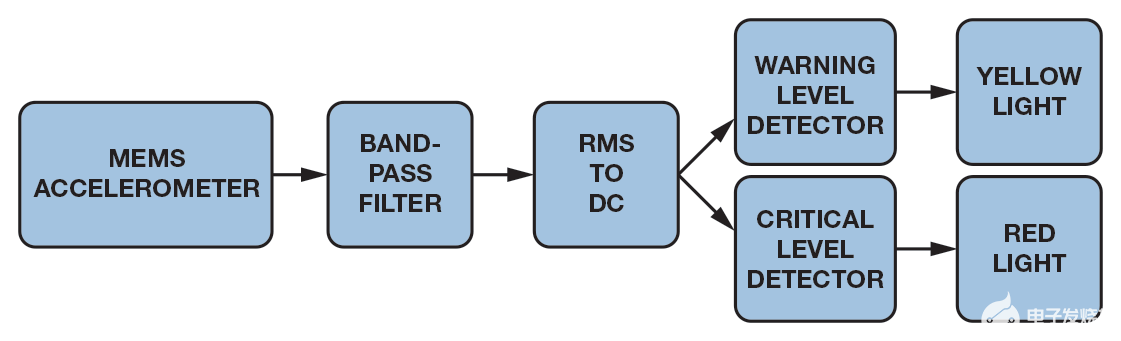 poYBAGPXbtGATQatAAA6fU1GRkw483.png?la=en&imgver=1
