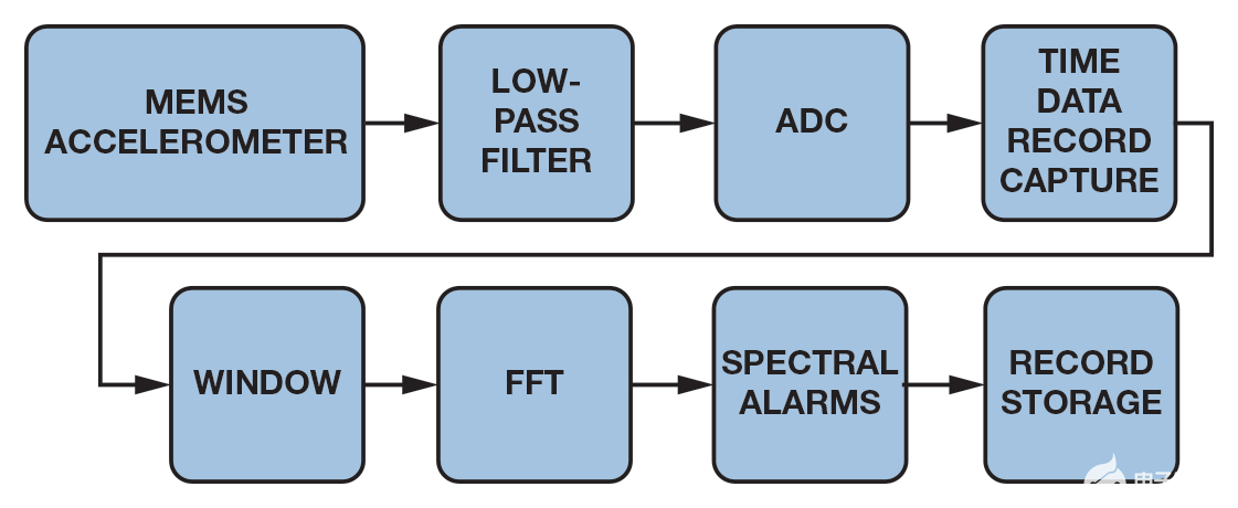 pYYBAGPXbtOAZgoqAABKkU2GUDI427.png?la=en&imgver=1