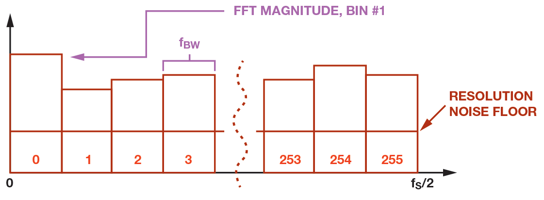 pYYBAGPXbtaAYiogAAAq8RLaff4775.png?la=en&imgver=1