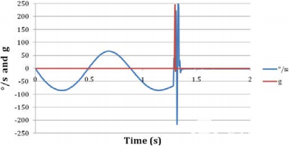 poYBAGPV7ziAEPaaAACJ1mAjWSU072.png?la=en?h=270&imgver=1