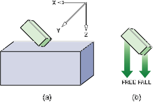 pYYBAGPaE8mAeWWOAAAbnhJgVGA947.gif?la=en&imgver=1